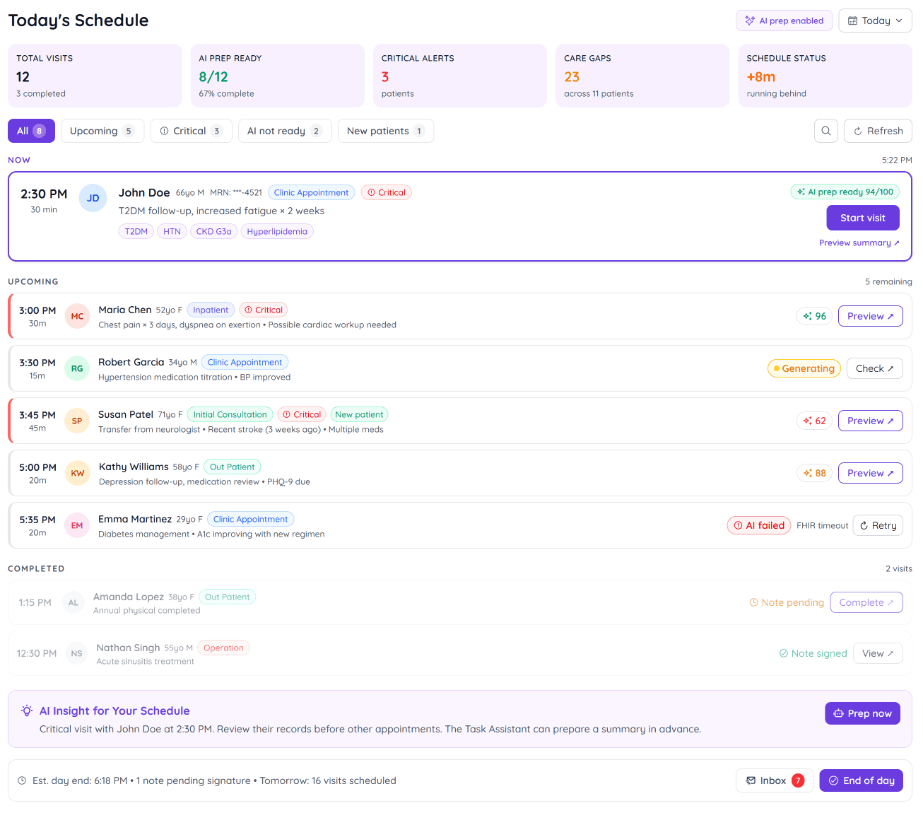 Today's Schedule – KlinikFlow