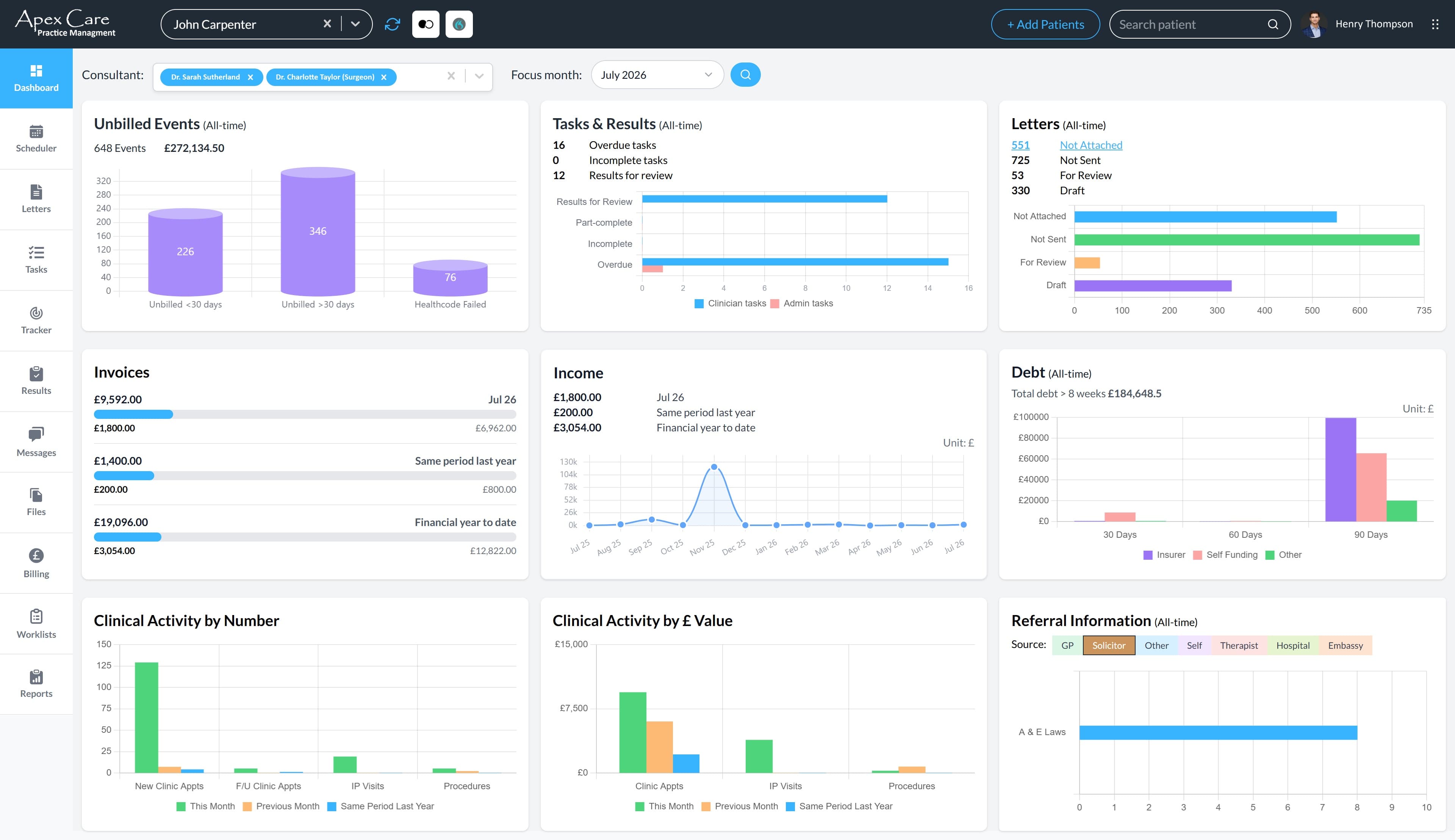 Real-Time Practice Intelligence
